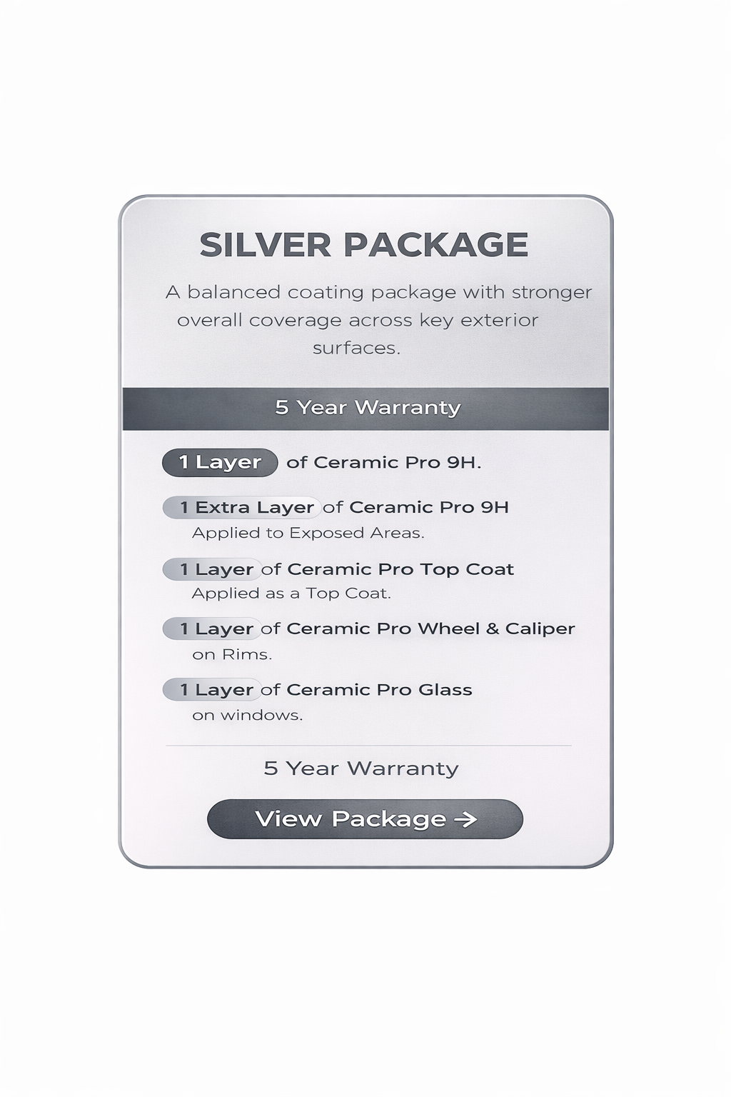 Silver ceramic coating package