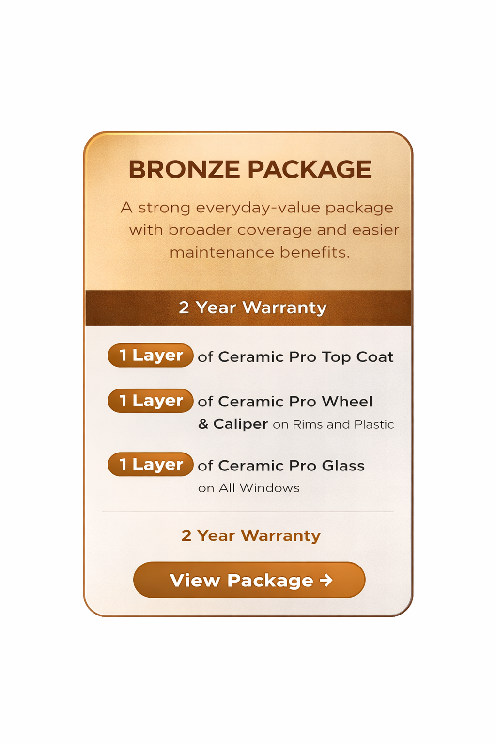 Bronze ceramic coating package