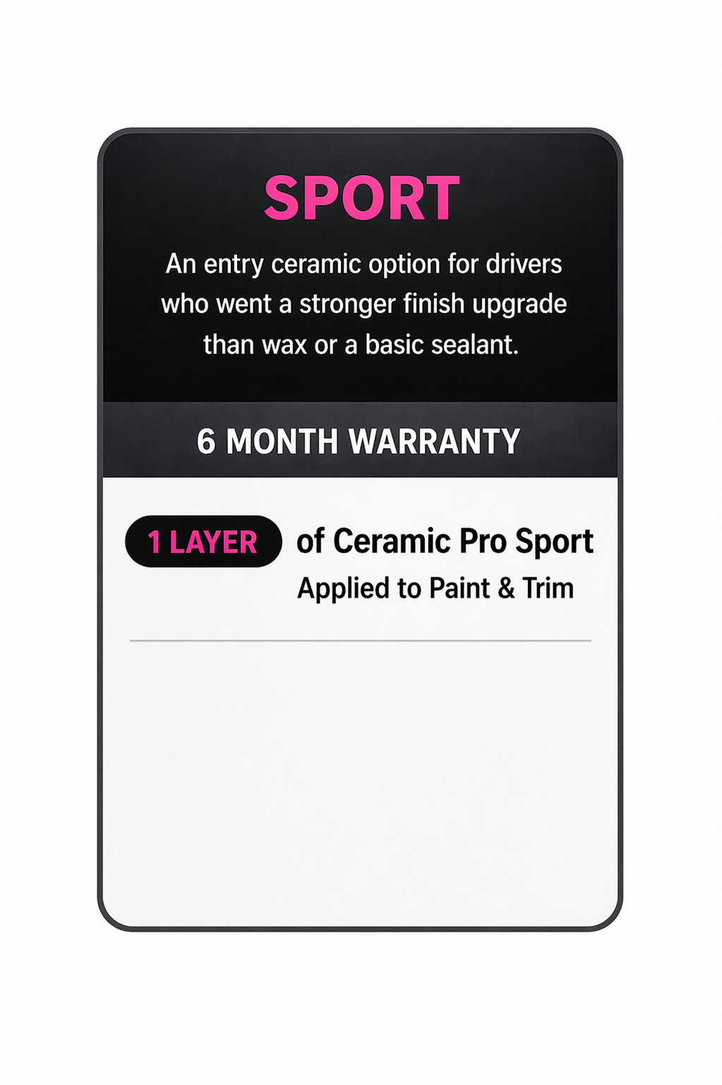 Sport ceramic coating package