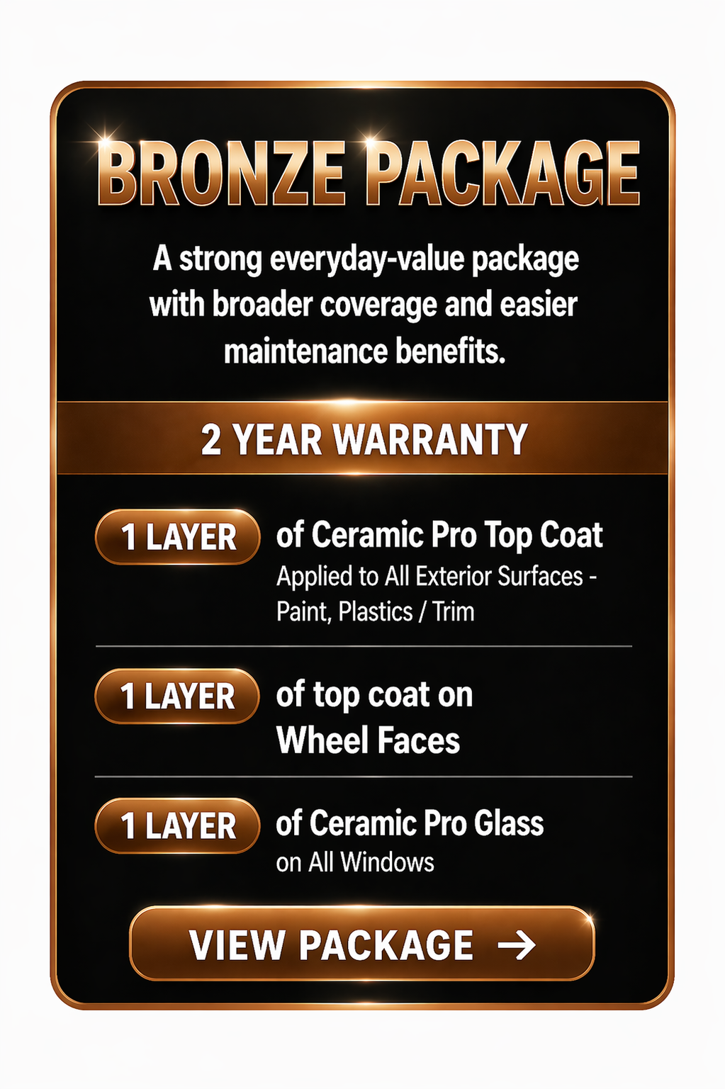 Bronze ceramic coating package with view tab