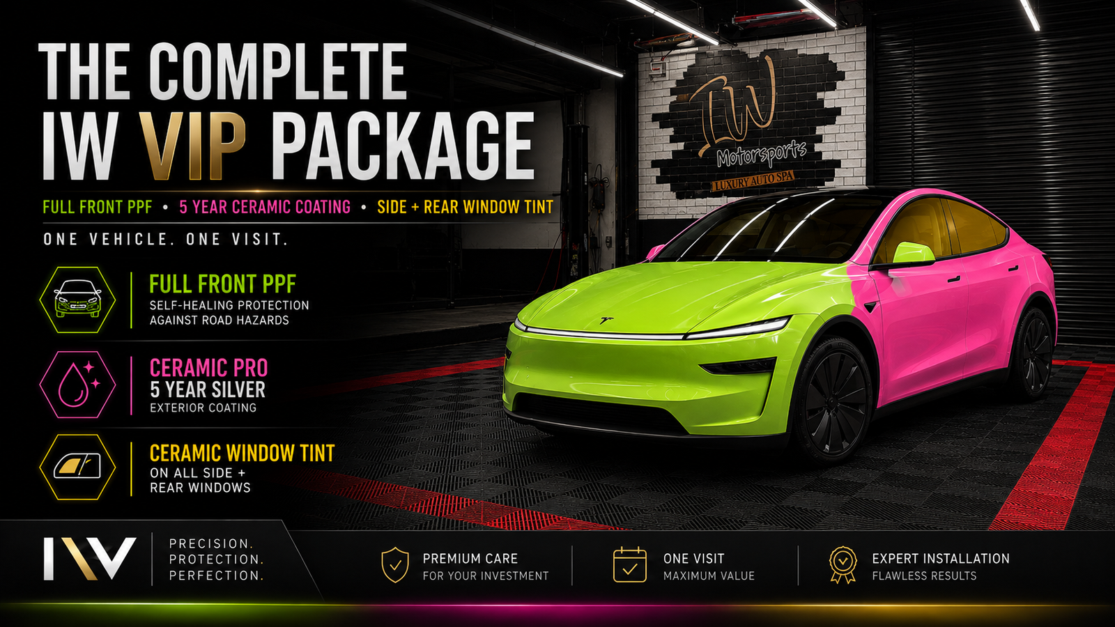 IW VIP Tesla protection package coverage